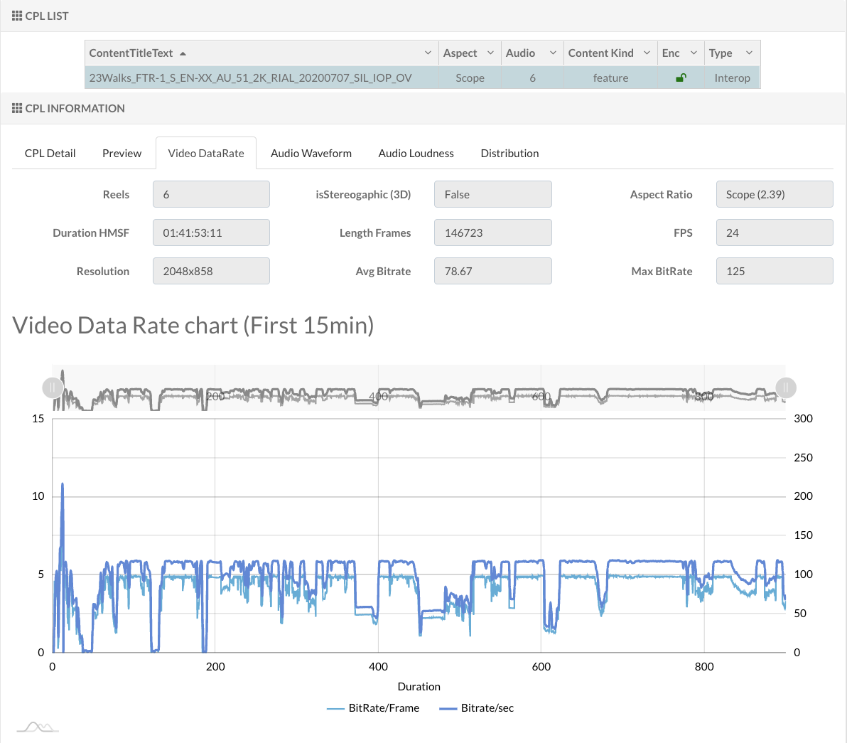 FREE DCP Quality Assurance & AUDIO level assurance tools